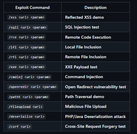 Alt Text