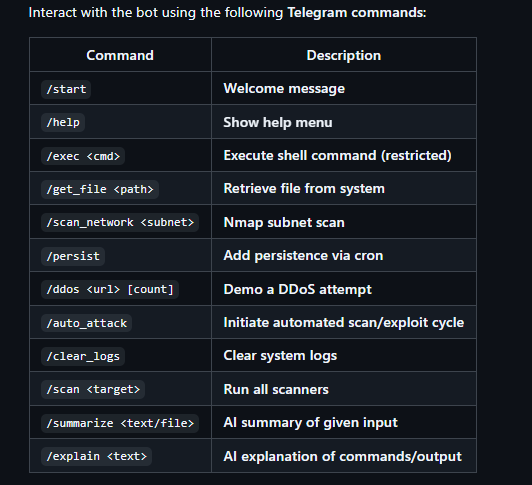 Alt Text